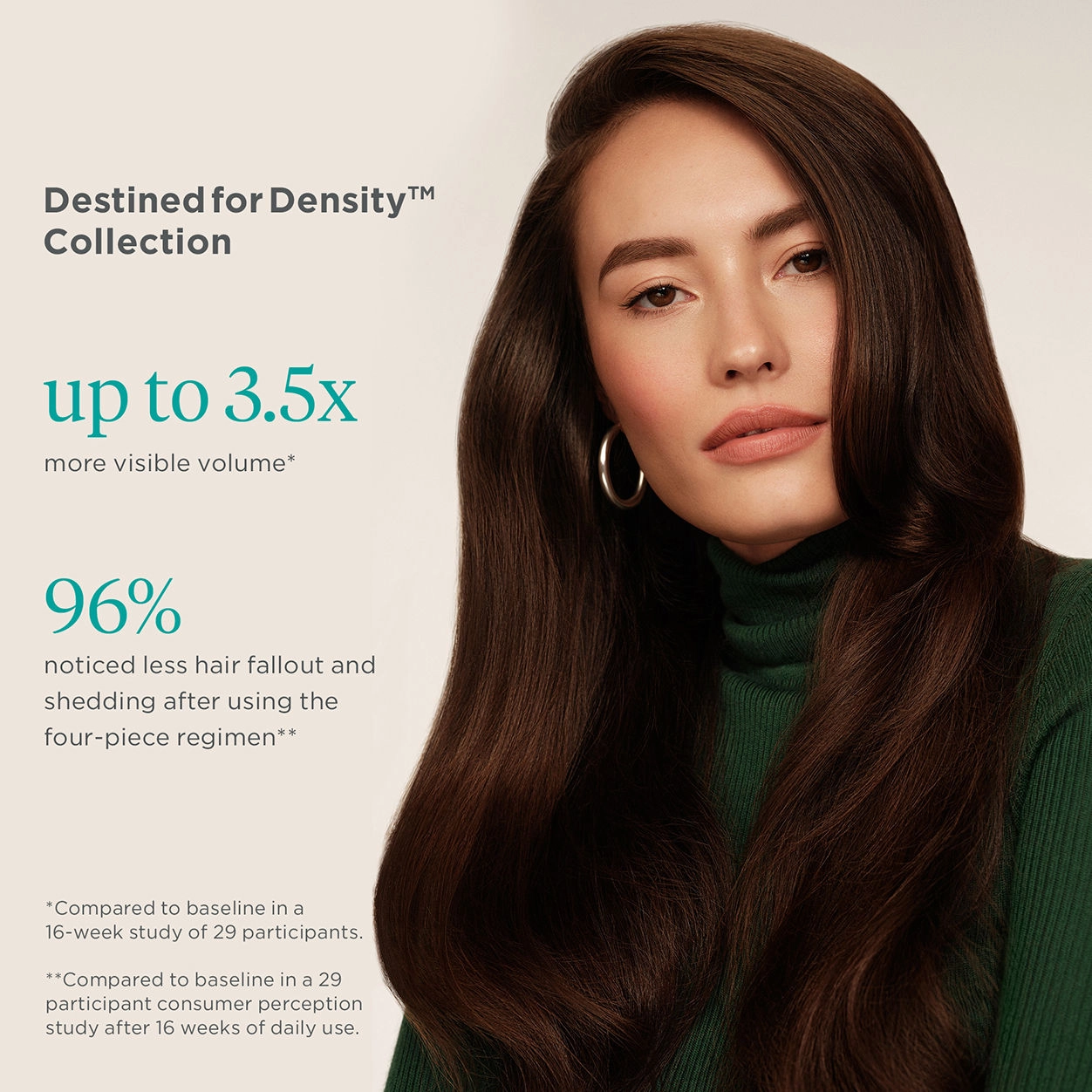 Destined for Density Caffeine and Biotin Peptide Density Shampoo