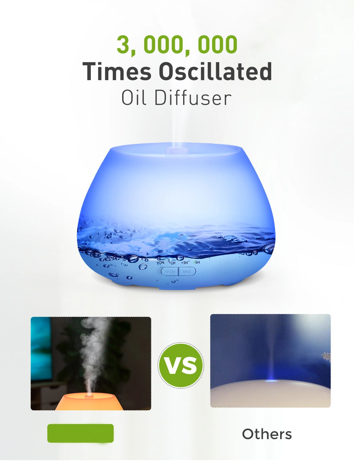 HM609 Essential oils diffuser