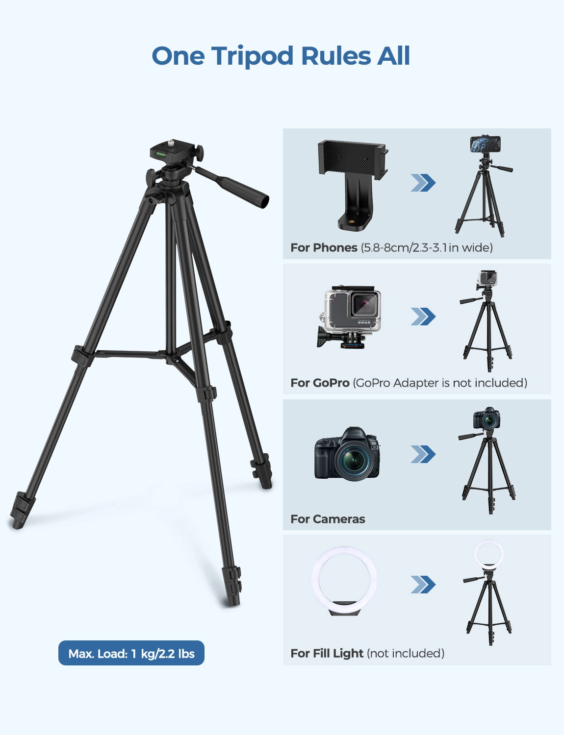 MPOW PA205A Selfie Stick