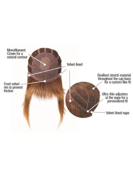 Pretty in Fabulous | Synthetic HF Wig (Mono Crown)