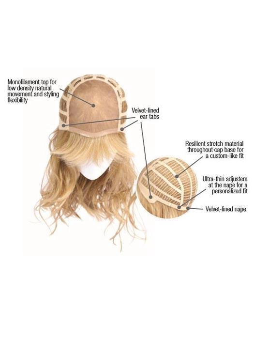 Pretty in Layers Kids Wig by Hairdo | Heat Friendly Synthetic (Mono Top)
