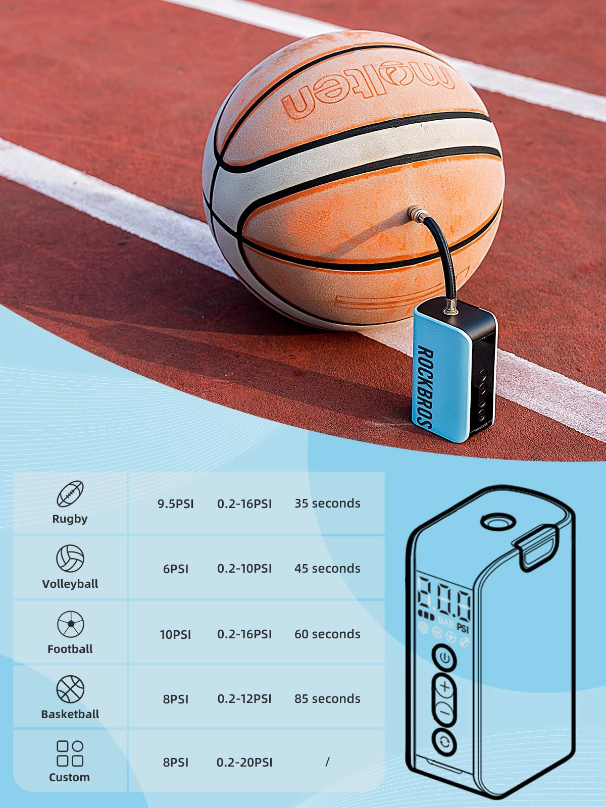 ROCKBROS AS3 Electric Smart Air Portable Fast Ball Pump
