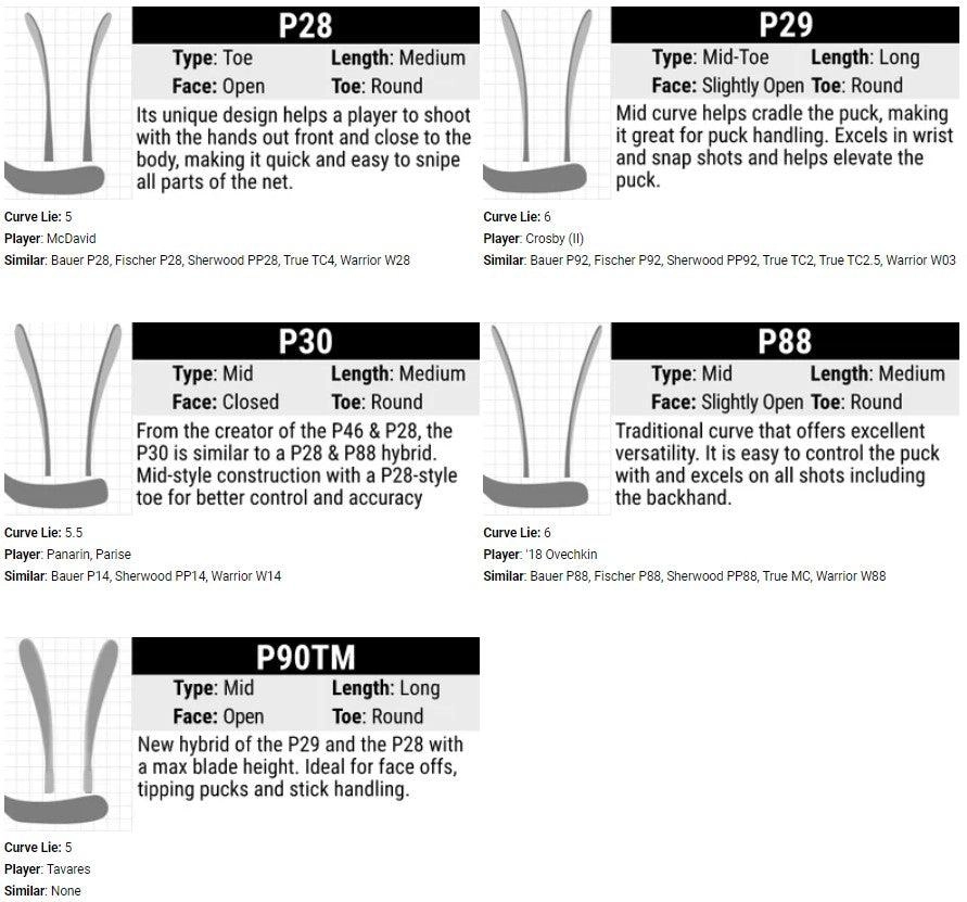 Super Tacks AS2 Pro Hockey Stick - Senior